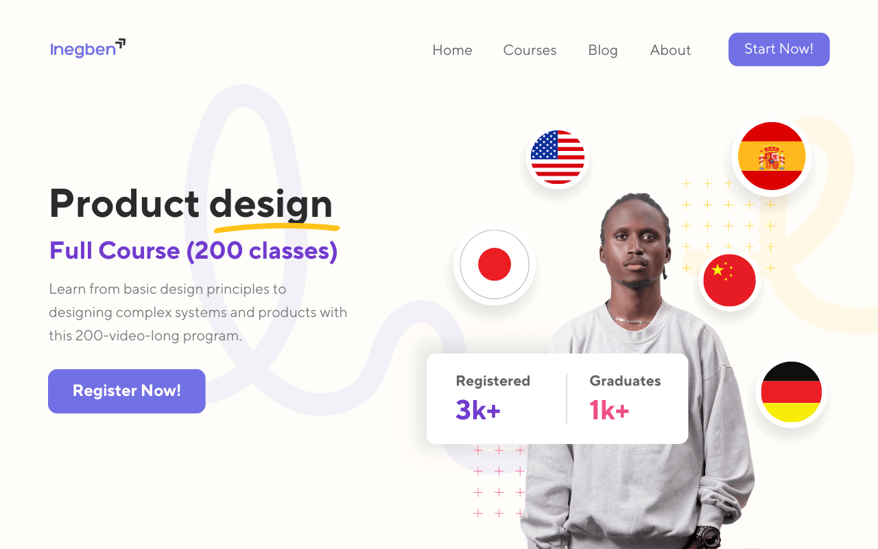 Best Product Design Course