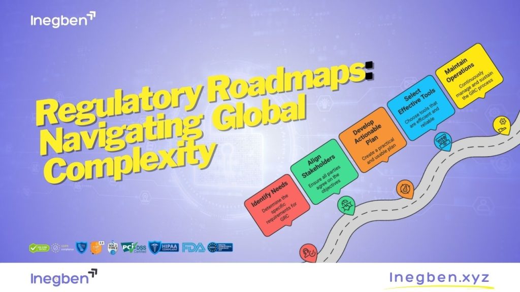 Regulatory Roadmaps