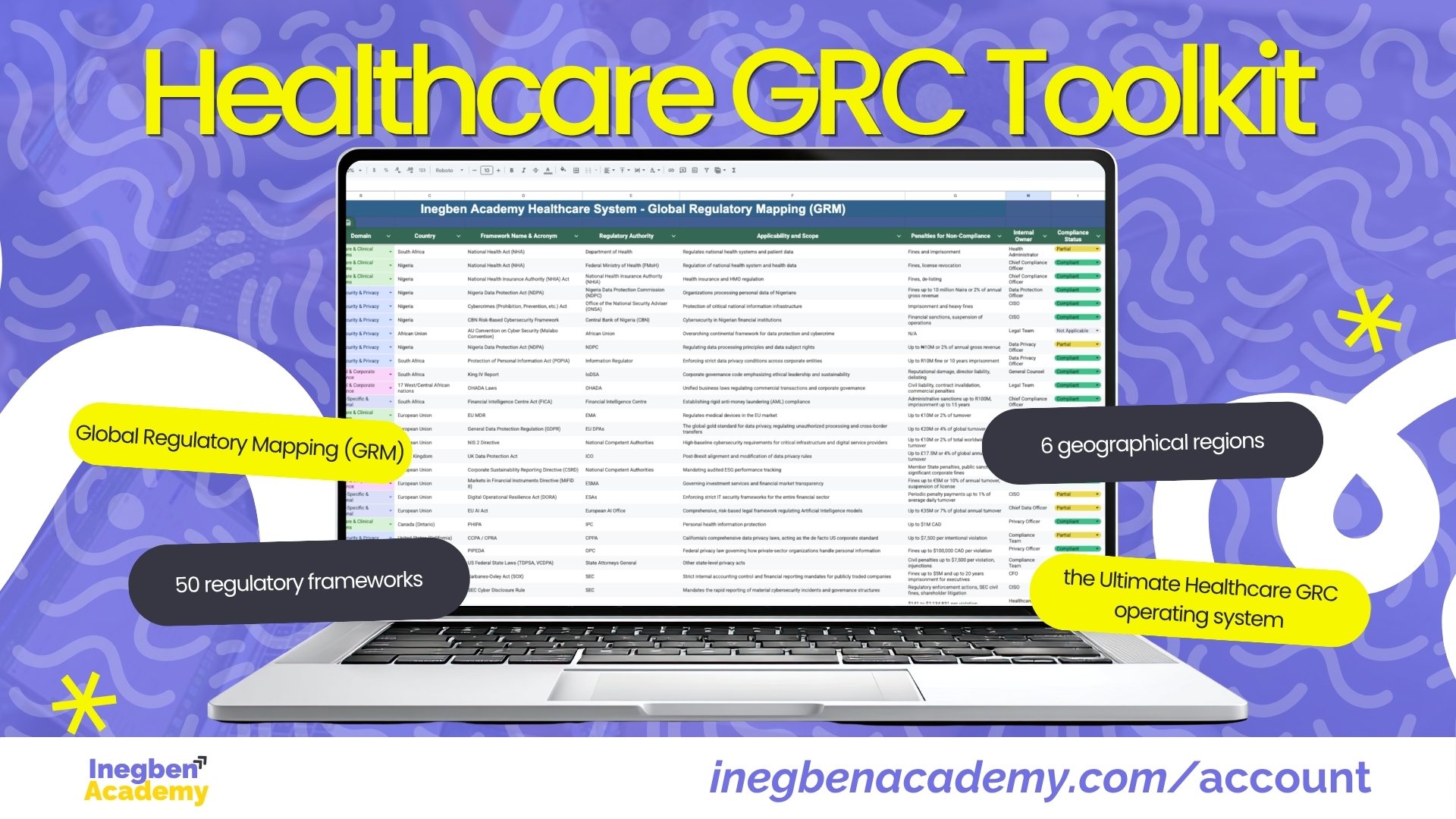 Healthcare GRC Toolkit