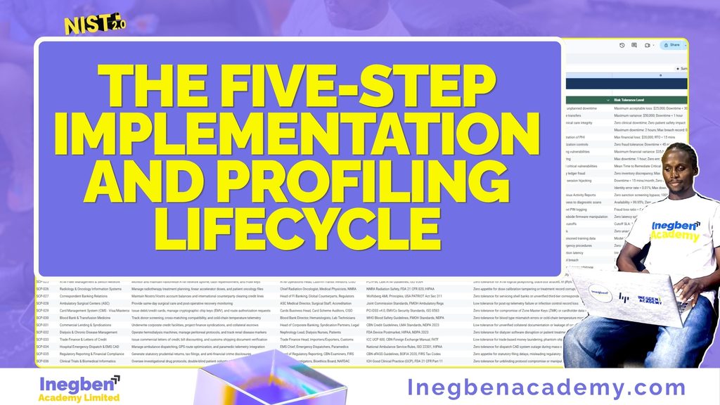 The Five-Step Implementation and Profiling Lifecycle